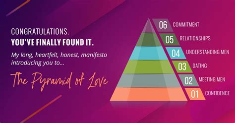 dating pyramid